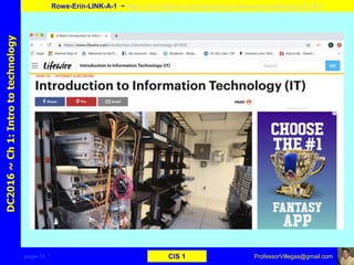 page–15 * CIS 1
DC2016~Ch1:Intrototechnology
Rowe-Erin-LINK-A-1 ~ https://www.lifewire.com/introduction-information-technology-817815
ProfessorVillegas@gmail.com
Type URL above and
Copy, paste, crop, and align here
Screen Shot
Of
the
Website
 