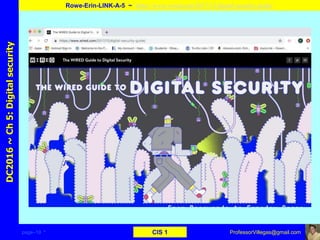 page–19 * CIS 1
DC2016~Ch5:Digitalsecurity
Rowe-Erin-LINK-A-5 ~ https://www.wired.com/2017/12/digital-security-guide/
ProfessorVillegas@gmail.com
Type URL above and
Copy, paste, crop, and align here
Screen Shot
Of
the
Website
 