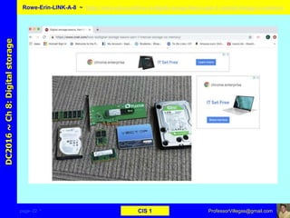 page–22 * CIS 1
DC2016~Ch8:Digitalstorage Rowe-Erin-LINK-A-8 ~ https://www.cnet.com/how-to/digital-storage-basics-part-1-internal-storage-vs-memory/
ProfessorVillegas@gmail.com
Type URL above and
Copy, paste, crop, and align here
Screen Shot
Of
the
Website
 