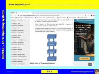 page–23 * CIS 1
DC2016~Ch9:Operatingsystems Rowe-Erin-LINK-A-9 ~ https://www.tutorialspoint.com/computer_fundamentals/computer_operating_system
ProfessorVillegas@gmail.com
Type URL above and
Copy, paste, crop, and align here
Screen Shot
Of
the
Website
 