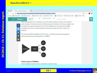 page–25 * CIS 1
DC2016~Ch11:Databasemgmt. Rowe-Erin-LINK-A-11 ~ https://searchsqlserver.techtarget.com/definition/database-management-system
ProfessorVillegas@gmail.com
Type URL above and
Copy, paste, crop, and align here
Screen Shot
Of
the
Website
 