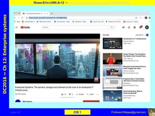 page–26 * CIS 1
DC2016~Ch12:Enterprisesystems
Rowe-Erin-LINK-A-12 ~ https://www.youtube.com/watch?v=hlh089PlGKQ
ProfessorVillegas@gmail.com
Type URL above and
Copy, paste, crop, and align here
Screen Shot
Of
the
Website
 