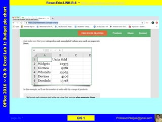 page–35 * CIS 1
Office2016~Ch8:ExcelLab1:Budgetpiechart
Rowe-Erin-LINK-B-8 ~ https://spreadsheeto.com/pie-chart/
ProfessorVillegas@gmail.com
Type URL above and
Copy, paste, crop, and align here
Screen Shot
Of
the
Website
 