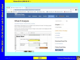 page–37 * CIS 1
Office2016~Ch10:ExcelLab3:What-ifchart
Rowe-Erin-LINK-B-10 ~ https://www.excel-easy.com/data-analysis/what-if-analysis.html
ProfessorVillegas@gmail.com
Type URL above and
Copy, paste, crop, and align here
Screen Shot
Of
the
Website
 
