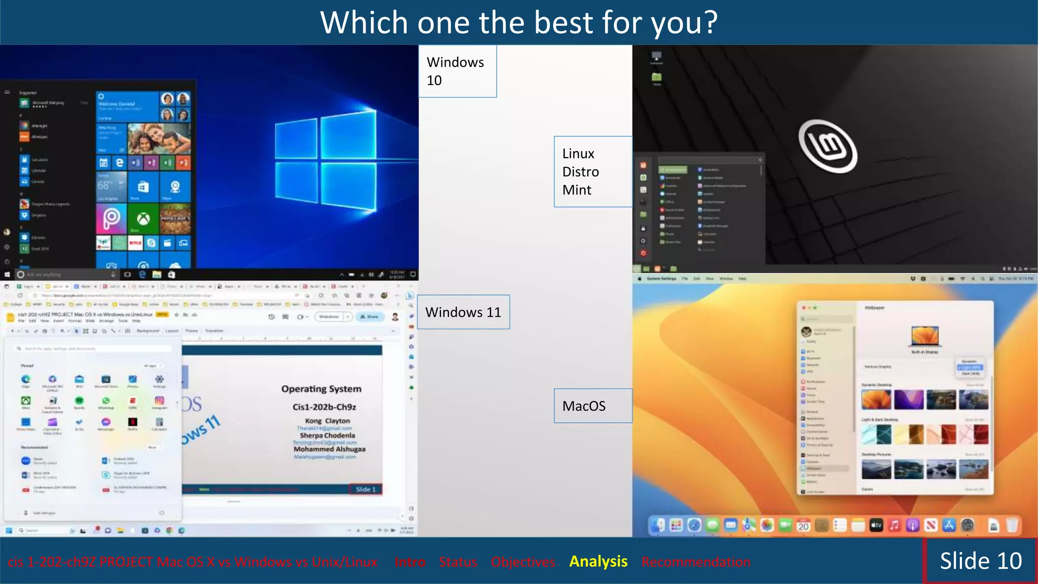 Which one the best for you?
cis 1-202-ch9Z PROJECT Mac OS X vs Windows vs Unix/Linux Intro Status Objectives Analysis Recommendation Slide 10
Windows
10
Linux
Distro
Mint
Windows 11
MacOS
 