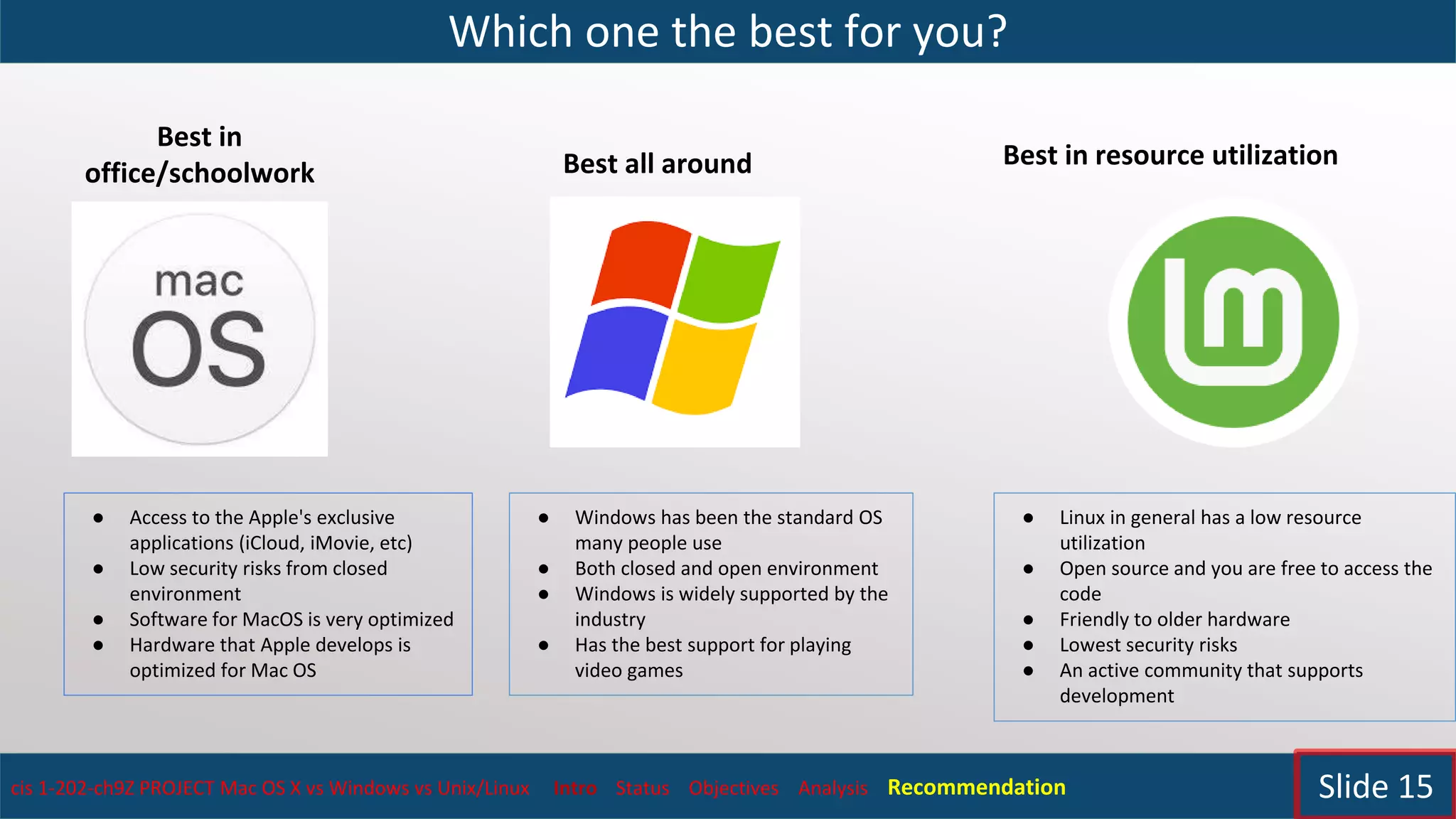 Which one the best for you?
cis 1-202-ch9Z PROJECT Mac OS X vs Windows vs Unix/Linux Intro Status Objectives Analysis Recommendation Slide 15
Best in
office/schoolwork Best all around Best in resource utilization
● Access to the Apple's exclusive
applications (iCloud, iMovie, etc)
● Low security risks from closed
environment
● Software for MacOS is very optimized
● Hardware that Apple develops is
optimized for Mac OS
● Windows has been the standard OS
many people use
● Both closed and open environment
● Windows is widely supported by the
industry
● Has the best support for playing
video games
● Linux in general has a low resource
utilization
● Open source and you are free to access the
code
● Friendly to older hardware
● Lowest security risks
● An active community that supports
development
 