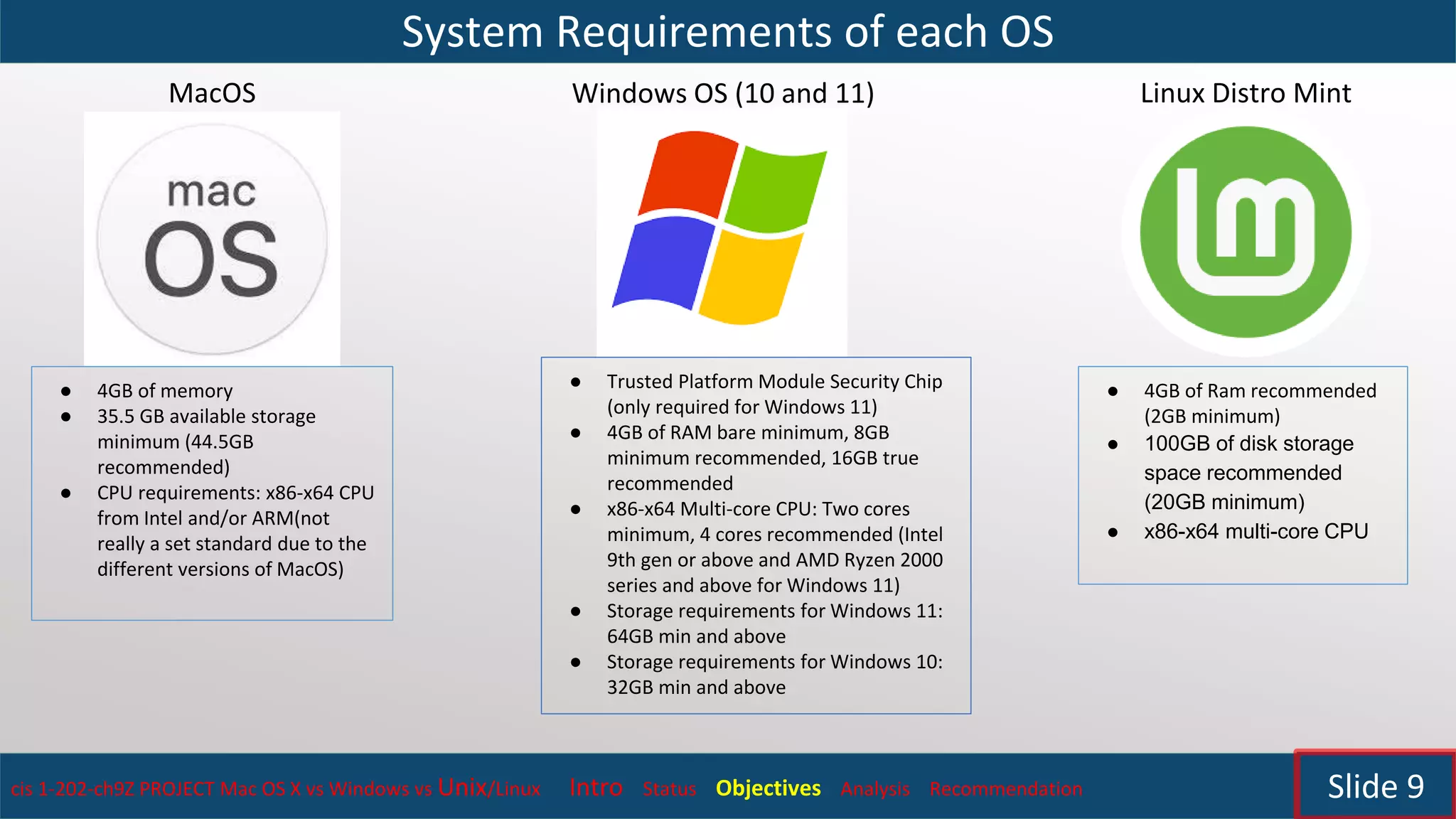 System Requirements of each OS
cis 1-202-ch9Z PROJECT Mac OS X vs Windows vs Unix/Linux Intro Status Objectives Analysis Recommendation Slide 9
● 4GB of memory
● 35.5 GB available storage
minimum (44.5GB
recommended)
● CPU requirements: x86-x64 CPU
from Intel and/or ARM(not
really a set standard due to the
different versions of MacOS)
● Trusted Platform Module Security Chip
(only required for Windows 11)
● 4GB of RAM bare minimum, 8GB
minimum recommended, 16GB true
recommended
● x86-x64 Multi-core CPU: Two cores
minimum, 4 cores recommended (Intel
9th gen or above and AMD Ryzen 2000
series and above for Windows 11)
● Storage requirements for Windows 11:
64GB min and above
● Storage requirements for Windows 10:
32GB min and above
● 4GB of Ram recommended
(2GB minimum)
● 100GB of disk storage
space recommended
(20GB minimum)
● x86-x64 multi-core CPU
MacOS Windows OS (10 and 11) Linux Distro Mint
 