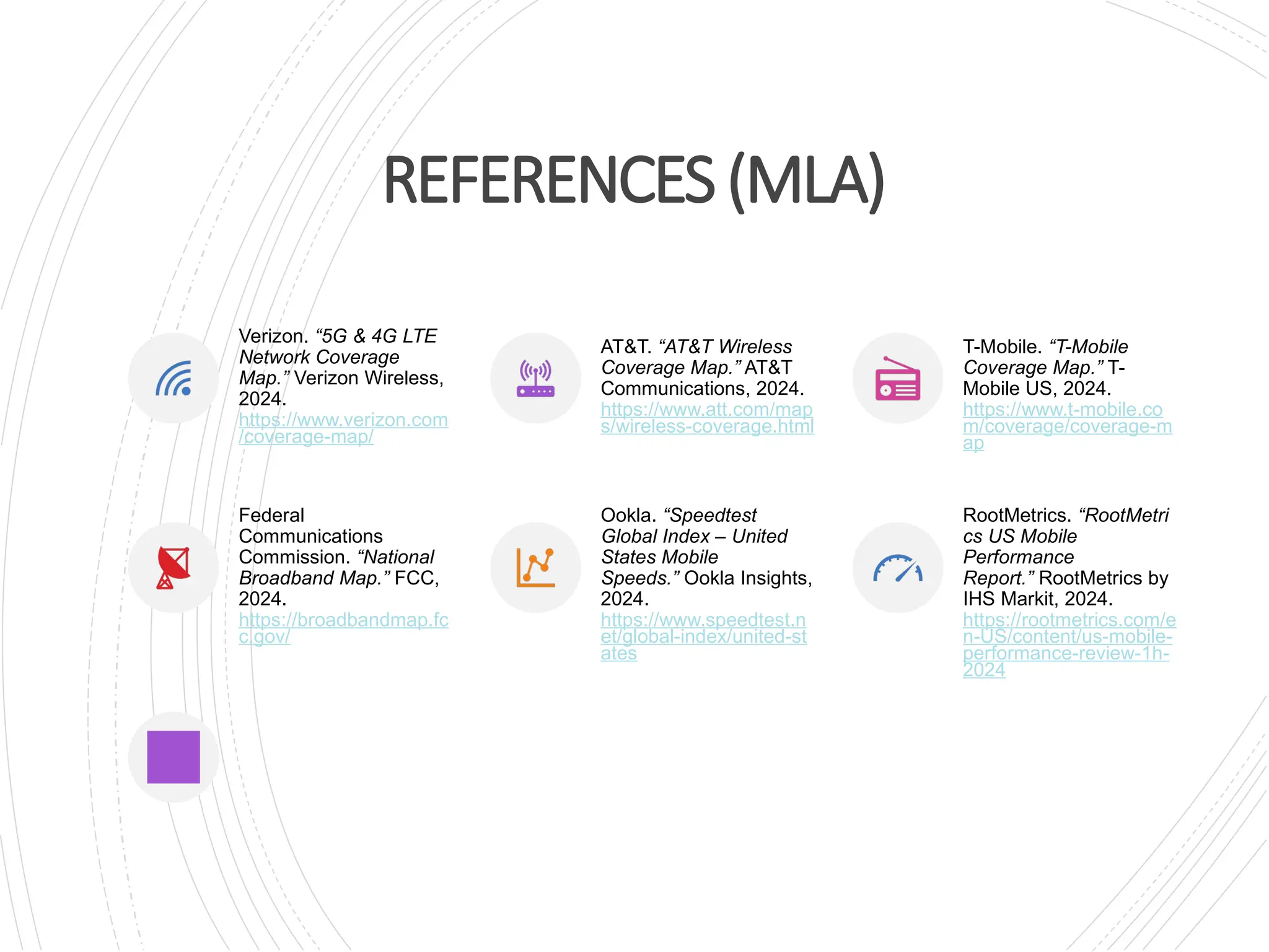 REFERENCES(MLA)
Verizon. “5G & 4G LTE
Network Coverage
Map.” Verizon Wireless,
2024.
https://www.verizon.com
/coverage-map/
AT&T. “AT&T Wireless
Coverage Map.” AT&T
Communications, 2024.
https://www.att.com/map
s/wireless-coverage.html
T-Mobile. “T-Mobile
Coverage Map.” T-
Mobile US, 2024.
https://www.t-mobile.co
m/coverage/coverage-m
ap
Federal
Communications
Commission. “National
Broadband Map.” FCC,
2024.
https://broadbandmap.fc
c.gov/
Ookla. “Speedtest
Global Index – United
States Mobile
Speeds.” Ookla Insights,
2024.
https://www.speedtest.n
et/global-index/united-st
ates
RootMetrics. “RootMetri
cs US Mobile
Performance
Report.” RootMetrics by
IHS Markit, 2024.
https://rootmetrics.com/e
n-US/content/us-mobile-
performance-review-1h-
2024
 