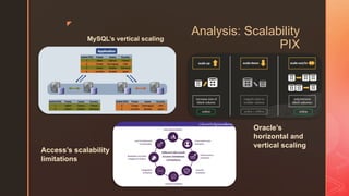 CIS1 Research Project - Comparing Database Management Systems: Access ...