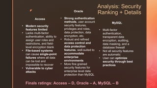 CIS1 Research Project - Comparing Database Management Systems: Access ...