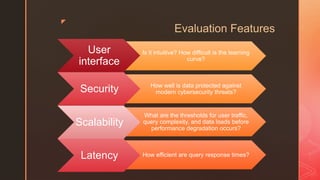 z
Evaluation Features
Is it intuitive? How difficult is the learning
curve?
How well is data protected against
modern cybersecurity threats?
What are the thresholds for user traffic,
query complexity, and data loads before
performance degradation occurs?
How efficient are query response times?
User
interface
Security
Scalability
Latency
 