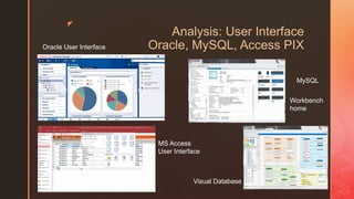 z
Analysis: User Interface
Oracle, MySQL, Access PIX
Workbench
home
Visual Database
MS Access
User Interface
Oracle User Interface
MySQL
 