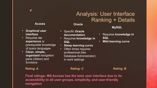 z
Analysis: User Interface
Ranking + Details
Access
• Graphical user
interface
• Requires no
experience or
prerequisite knowledge
of query languages
• Clean, simple,
organized navigation
pane (ribbon) and
functions
Oracle
• Specific Oracle
documentation
• Requires knowledge in
SQL
• Steep learning curve
• Often times requires
professional (like
Database Administrator)
in work settings
MySQL
• Requires knowledge in
SQL
• Mild learning curve
Final ratings: MS Access has the best user interface due to its
accessibility to all user groups, simplicity, and user-friendly
navigation
Rating: A Rating: C Rating: B
 