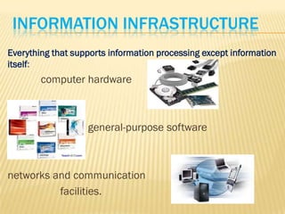 INFORMATION INFRASTRUCTURE
Everything that supports information processing except information
itself:
        computer hardware



                   general-purpose software




networks and communication
          facilities.
 