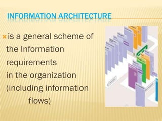INFORMATION ARCHITECTURE

 isa general scheme of
 the Information
 requirements
 in the organization
 (including information
       flows)
 
