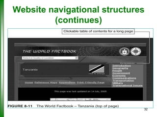 Website navigational structures
(continues)

32

 