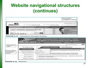 Website navigational structures
(continues)

37

 