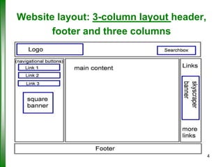 Website layout: 3-column layout header,
footer and three columns

4

 