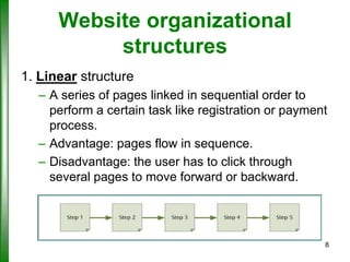 Website organizational
structures
1. Linear structure
– A series of pages linked in sequential order to
perform a certain task like registration or payment
process.
– Advantage: pages flow in sequence.
– Disadvantage: the user has to click through
several pages to move forward or backward.

8

 