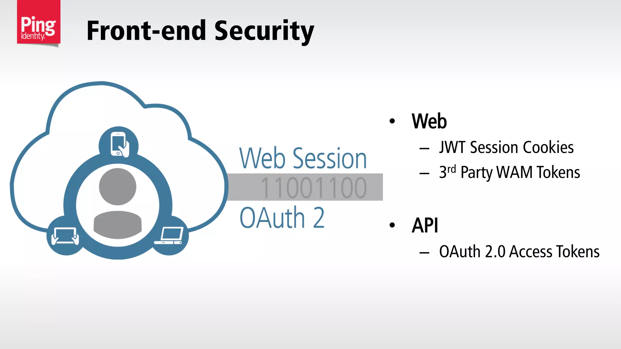 Front-end Security
•  Web
–  JWT Session Cookies
–  3rd Party WAM Tokens
•  API
–  OAuth 2.0 Access Tokens
 
