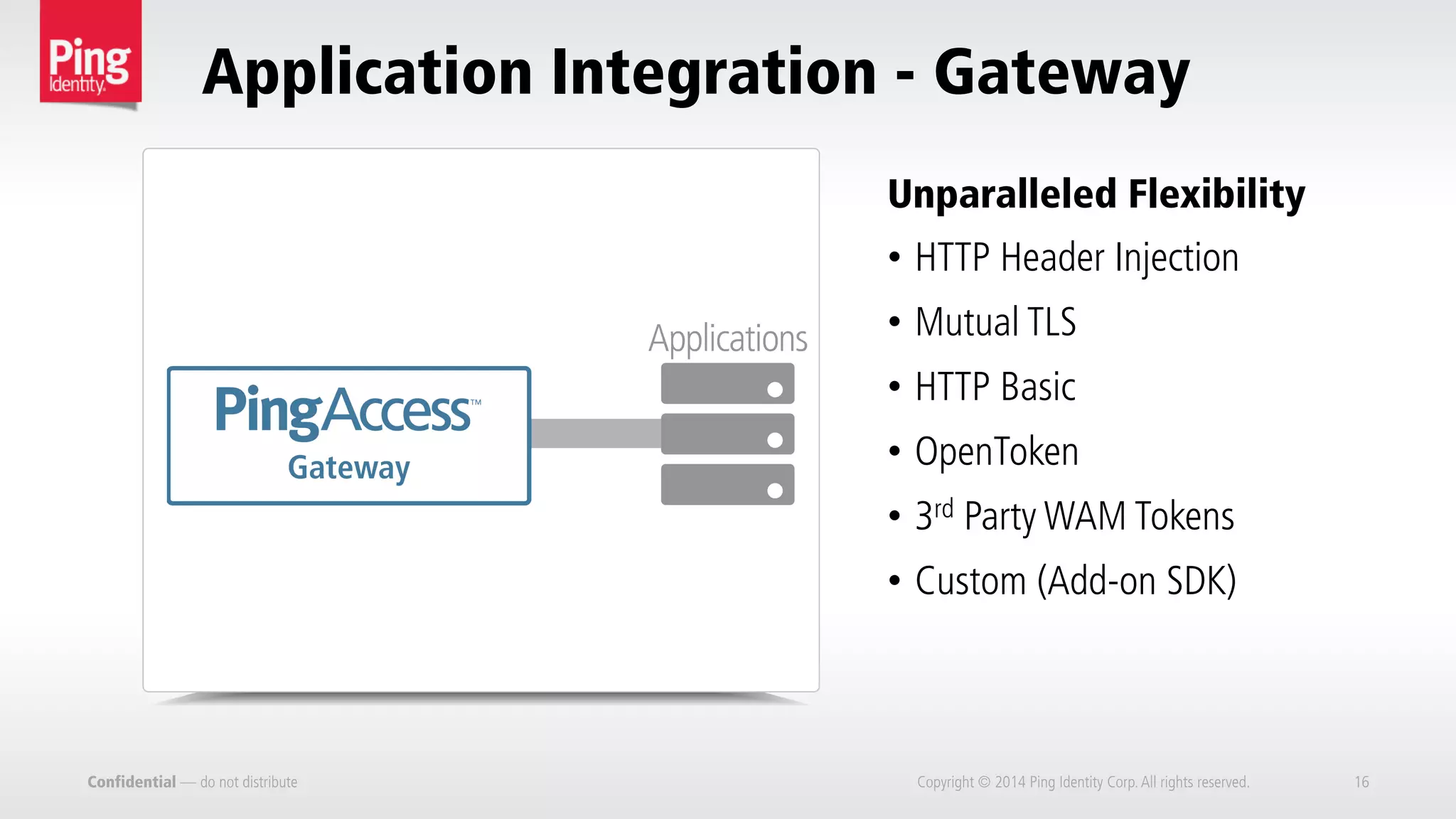 Confidential — do not distribute
•  HTTP Header Injection
•  Mutual TLS
•  HTTP Basic
•  OpenToken
•  3rd Party WAM Tokens
•  Custom (Add-on SDK)
Unparalleled Flexibility
Application Integration - Gateway
Copyright © 2014 Ping Identity Corp.All rights reserved. 16
 