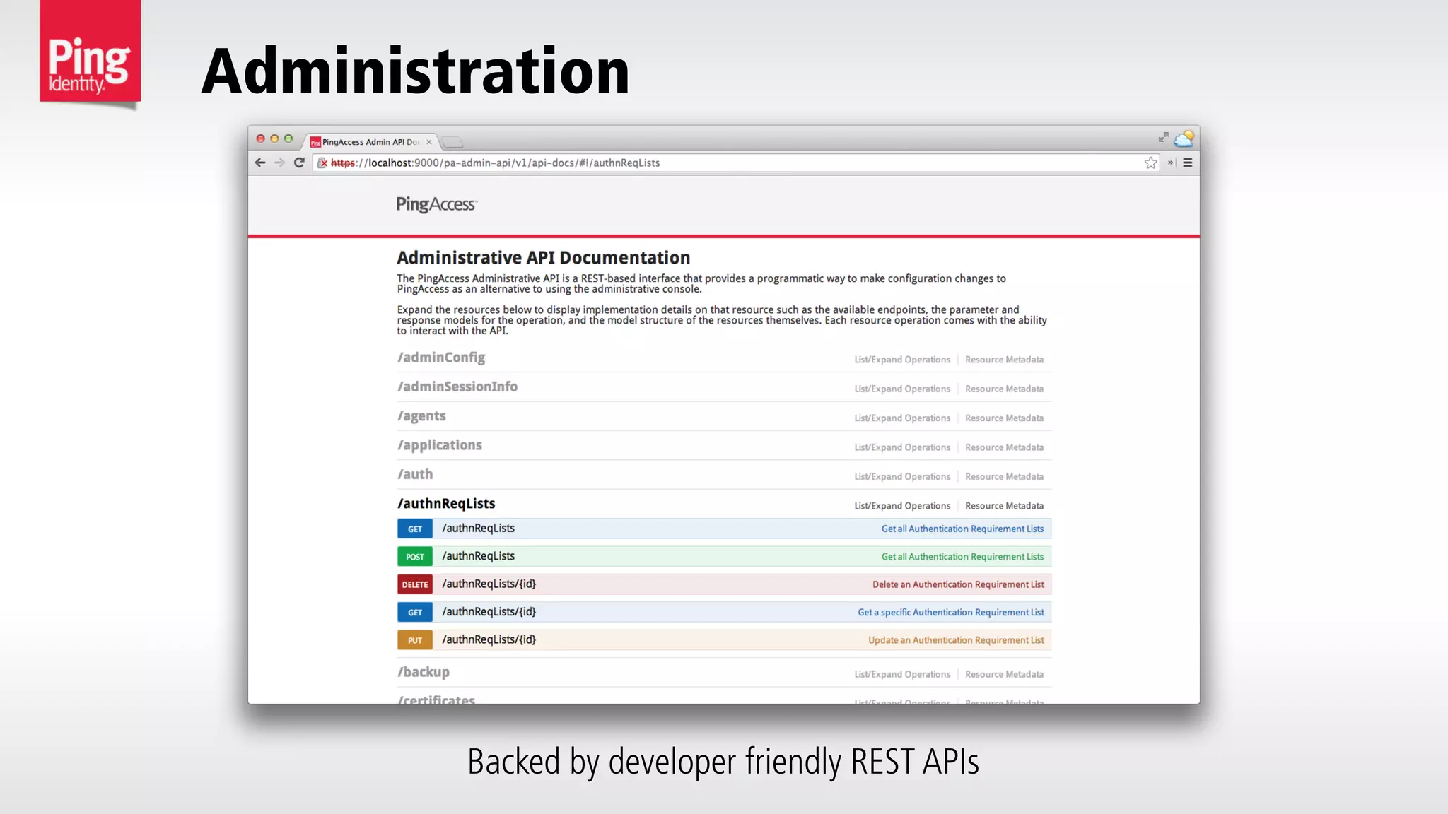 Administration
Backed by developer friendly REST APIs
 