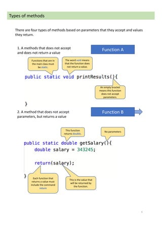 CIS 1403 lab 3 functions and methods in Java | PDF