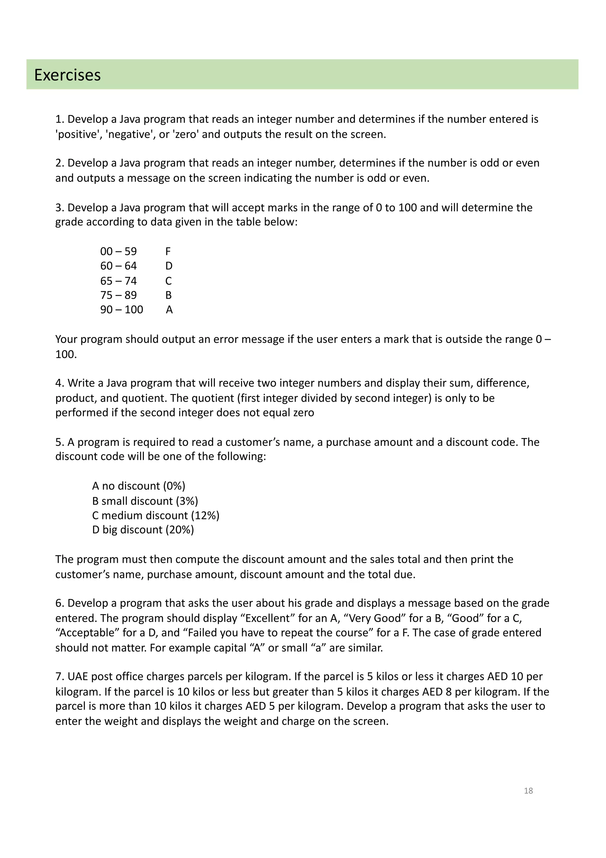 18
1. Develop a Java program that reads an integer number and determines if the number entered is
'positive', 'negative', or 'zero' and outputs the result on the screen.
2. Develop a Java program that reads an integer number, determines if the number is odd or even
and outputs a message on the screen indicating the number is odd or even.
3. Develop a Java program that will accept marks in the range of 0 to 100 and will determine the
grade according to data given in the table below:
00 – 59 F
60 – 64 D
65 – 74 C
75 – 89 B
90 – 100 A
Your program should output an error message if the user enters a mark that is outside the range 0 –
100.
4. Write a Java program that will receive two integer numbers and display their sum, difference,
product, and quotient. The quotient (first integer divided by second integer) is only to be
performed if the second integer does not equal zero
5. A program is required to read a customer’s name, a purchase amount and a discount code. The
discount code will be one of the following:
A no discount (0%)
B small discount (3%)
C medium discount (12%)
D big discount (20%)
The program must then compute the discount amount and the sales total and then print the
customer’s name, purchase amount, discount amount and the total due.
6. Develop a program that asks the user about his grade and displays a message based on the grade
entered. The program should display “Excellent” for an A, “Very Good” for a B, “Good” for a C,
“Acceptable” for a D, and “Failed you have to repeat the course” for a F. The case of grade entered
should not matter. For example capital “A” or small “a” are similar.
7. UAE post office charges parcels per kilogram. If the parcel is 5 kilos or less it charges AED 10 per
kilogram. If the parcel is 10 kilos or less but greater than 5 kilos it charges AED 8 per kilogram. If the
parcel is more than 10 kilos it charges AED 5 per kilogram. Develop a program that asks the user to
enter the weight and displays the weight and charge on the screen.
Exercises
 