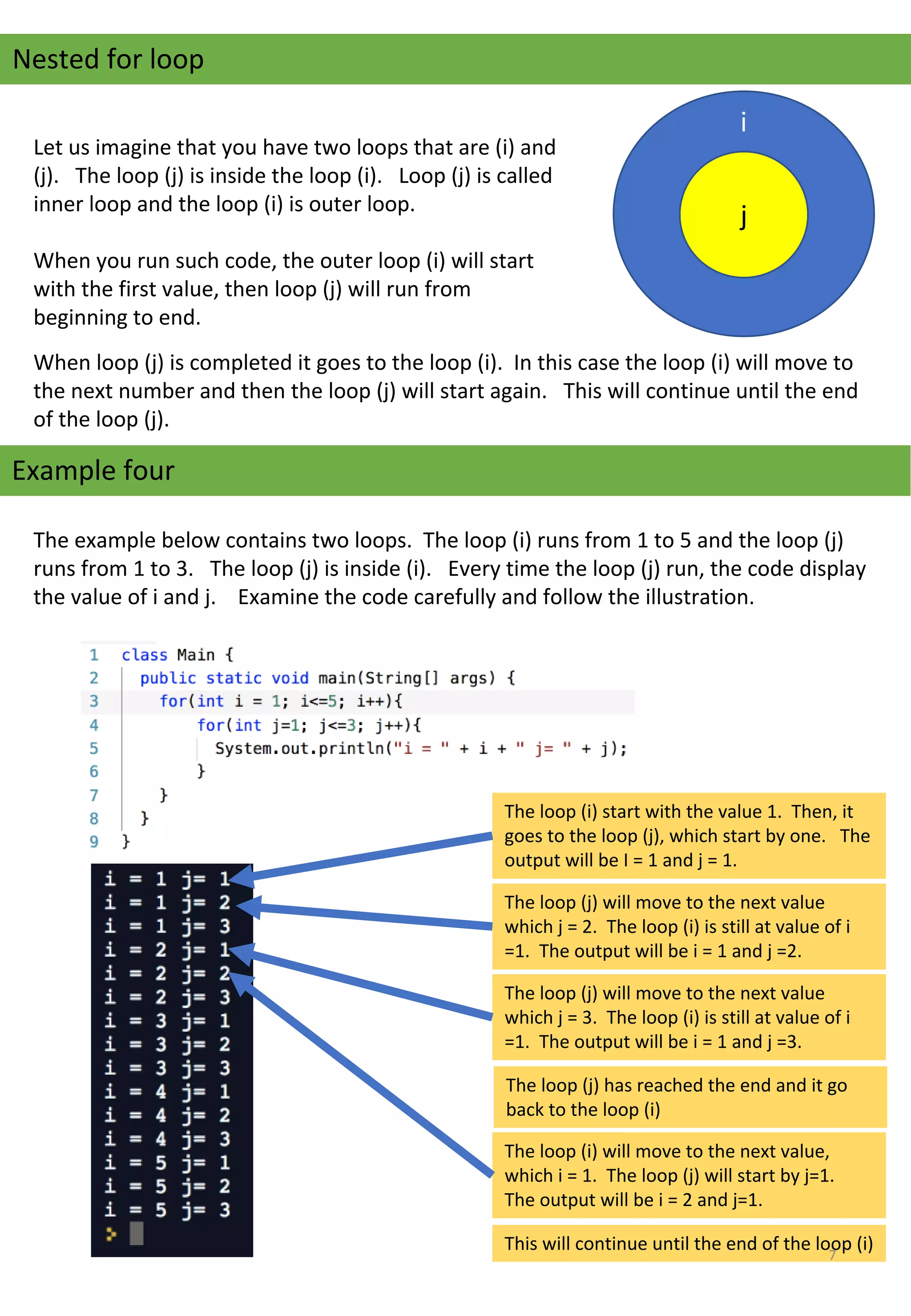 Nested for loop
j
i
Let us imagine that you have two loops that are (i) and 
(j).   The loop (j) is inside the loop (i).   Loop (j) is called 
inner loop and the loop (i) is outer loop.
When you run such code, the outer loop (i) will start 
with the first value, then loop (j) will run from 
beginning to end. 
When loop (j) is completed it goes to the loop (i).  In this case the loop (i) will move to 
the next number and then the loop (j) will start again.   This will continue until the end 
of the loop (j).
Example four
The example below contains two loops.  The loop (i) runs from 1 to 5 and the loop (j) 
runs from 1 to 3.   The loop (j) is inside (i).   Every time the loop (j) run, the code display 
the value of i and j.    Examine the code carefully and follow the illustration.
The loop (i) start with the value 1.  Then, it 
goes to the loop (j), which start by one.   The 
output will be I = 1 and j = 1.
The loop (j) will move to the next value 
which j = 2.  The loop (i) is still at value of i 
=1.  The output will be i = 1 and j =2.
The loop (j) will move to the next value 
which j = 3.  The loop (i) is still at value of i 
=1.  The output will be i = 1 and j =3.
The loop (j) has reached the end and it go 
back to the loop (i)
The loop (i) will move to the next value, 
which i = 1.  The loop (j) will start by j=1.  
The output will be i = 2 and j=1.
This will continue until the end of the loop (i)7
 