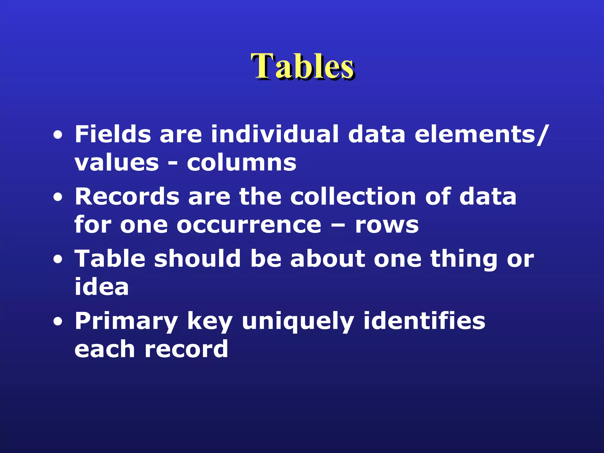 Tables Fields are individual data elements/values - columns Records are the collection of data for one occurrence – rows Table should be about one thing or idea Primary key uniquely identifies each record 