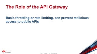 © 2014 Axway | Confidential 11
The Role of the API Gateway
Basic throttling or rate limiting, can prevent malicious
access to public APIs
 