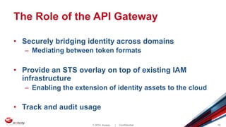 © 2014 Axway | Confidential 13
The Role of the API Gateway
•  Securely bridging identity across domains
–  Mediating between token formats
•  Provide an STS overlay on top of existing IAM
infrastructure
–  Enabling the extension of identity assets to the cloud
•  Track and audit usage
 