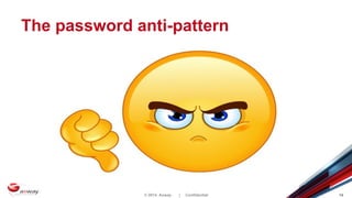 © 2014 Axway | Confidential 14
The password anti-pattern
 