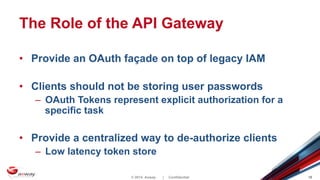 © 2014 Axway | Confidential 16
The Role of the API Gateway
•  Provide an OAuth façade on top of legacy IAM
•  Clients should not be storing user passwords
–  OAuth Tokens represent explicit authorization for a
specific task
•  Provide a centralized way to de-authorize clients
–  Low latency token store
 