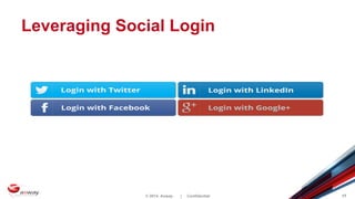 © 2014 Axway | Confidential 17
Leveraging Social Login
 
