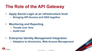 © 2014 Axway | Confidential 19
The Role of the API Gateway
•  Apply Social Login at an infrastructure level
–  Bringing API Access and SSO together
•  Monitoring and Reporting
–  Trends over time
–  Audit trail
•  Enterprise Identity Management Integration
–  Adapters to directories, Web Access Management
 
