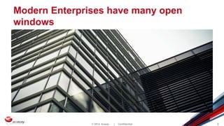 © 2014 Axway | Confidential 3
Modern Enterprises have many open
windows
 