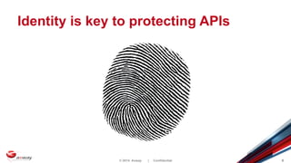 © 2014 Axway | Confidential 5
Identity is key to protecting APIs
	
  
	
  
 