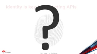 © 2014 Axway | Confidential 6
Identity is key to protecting APIs
	
  
	
  
?	
  
 