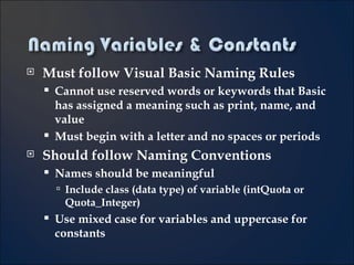 Must follow Visual Basic Naming Rules Cannot use reserved words or keywords that Basic has assigned a meaning such as print, name, and value Must begin with a letter and no spaces or periods Should follow Naming Conventions Names should be meaningful  Include class (data type) of variable (intQuota or Quota_Integer) Use mixed case for variables and uppercase for constants 3- 