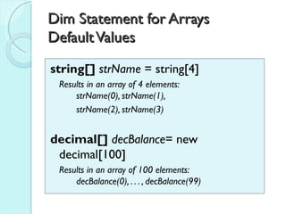 Dim Statement for Arrays
Default Values

string[] strName = string[4]
 Results in an array of 4 elements:
     strName(0), strName(1),
     strName(2), strName(3)


decimal[] decBalance= new
 decimal[100]
 Results in an array of 100 elements:
     decBalance(0), . . . , decBalance(99)
 