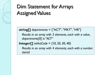 Dim Statement for Arrays
Assigned Values

string[] departments = {"ACT", "MKT", "HR"}
  Results in an array with 3 elements, each with a value,
  departments[0] is “ACT”
Integer[] intActCode = {10, 20, 30, 40}
  Results in an array with 4 elements, each with a number
  stored
 