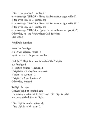 If the error code is -2, display the
error message "ERROR - Phone number cannot begin with 0".
If the error code is -3, display the
error message "ERROR - Phone number cannot begin with 555".
If the error code is -4, display the
error message "ERROR - Hyphen is not in the correct position".
Otherwise, call the AcknowledgeCall function
End-While
ReadDials function
Input the first digit
If a Q was entered, return -5.
Input the rest of the phone number
Call the ToDigit function for each of the 7 digits
not for digit 4
If ToDigit returns -1, return -1
If digit 4 is not a hyphen, return -4.
If digit 1 is 0, return -2.
If digits 1 - 3 are 5, return -3
Otherwise, return 0
ToDigit function
Convert the digit to upper case
Use a switch statement to determine if the digit is valid
and convert the letters to digits
If the digit is invalid, return -1.
If the digit is valid, return 0.
 