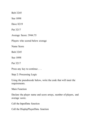 Bob 3245
Sue 1098
Dave 8219
Pat 3217
Average Score: 3944.75
Players who scored below average
Name Score
Bob 3245
Sue 1098
Pat 3217
Press any key to continue . . .
Step 2: Processing Logic
Using the pseudocode below, write the code that will meet the
requirements.
Main Function
Declare the player name and score arrays, number of players, and
average score.
Call the InputData function
Call the DisplayPlayerData function
 