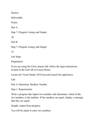 Section
Deliverable
Points
Part A
Step 7: Program Listing and Output
20
Part B
Step 7: Program Listing and Output
25
Lab Steps
Preparation:
If you are using the Citrix remote lab, follow the login instructions
located in the iLab tab in Course Home.
Locate the Visual Studio 2010 icon and launch the application.
Lab:
Part A: Determine Smallest Number
Step 1: Requirements
Write a program that inputs two numbers and determines which of the
two numbers is the smallest. If the numbers are equal, display a message
that they are equal.
Sample output from program:
You will be asked to enter two numbers.
 