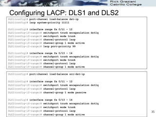 cis187 hi hjjjkkkk-2-PortAggregation.ppt