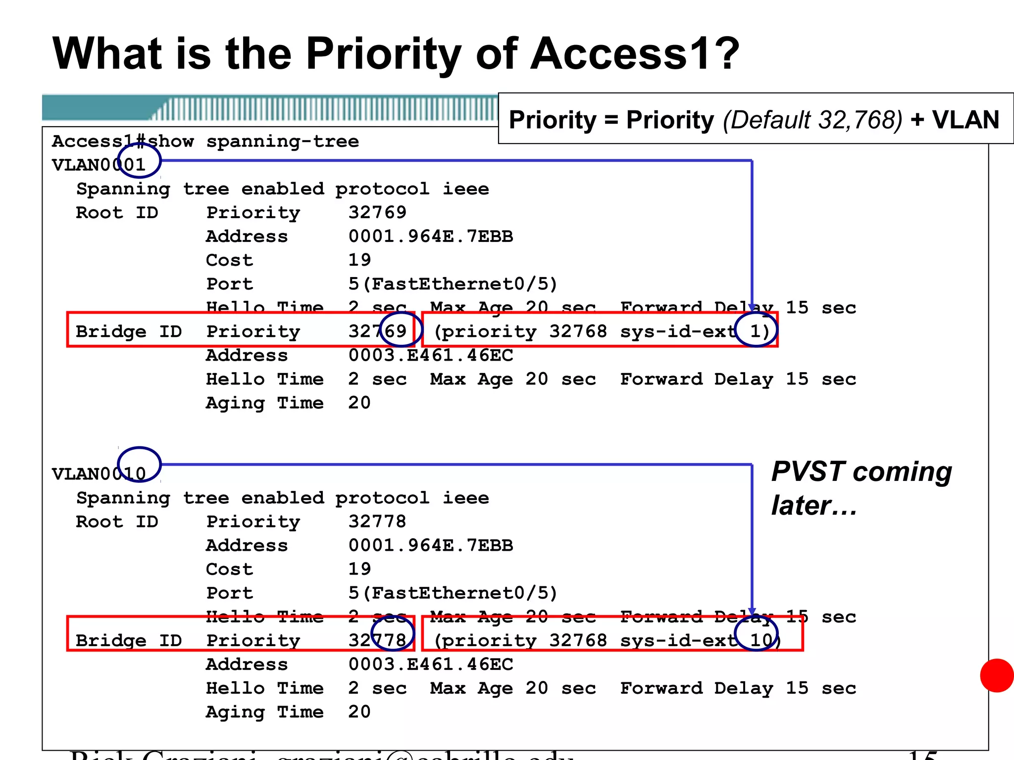 What is the Priority of Access1?
                                    Priority = Priority (Default 32,768) + VLAN
Access1#show spanning-tree
VLAN0001
  Spanning tree enabled protocol ieee
  Root ID    Priority    32769
             Address     0001.964E.7EBB
             Cost        19
             Port        5(FastEthernet0/5)
             Hello Time 2 sec Max Age 20 sec Forward Delay 15 sec
  Bridge ID Priority     32769 (priority 32768 sys-id-ext 1)
             Address     0003.E461.46EC
             Hello Time 2 sec Max Age 20 sec Forward Delay 15 sec
             Aging Time 20


VLAN0010                                                    PVST coming
  Spanning tree enabled protocol ieee
  Root ID    Priority    32778
                                                            later…
             Address     0001.964E.7EBB
             Cost        19
             Port        5(FastEthernet0/5)
             Hello Time 2 sec Max Age 20 sec Forward Delay 15 sec
  Bridge ID Priority     32778 (priority 32768 sys-id-ext 10)
             Address     0003.E461.46EC
             Hello Time 2 sec Max Age 20 sec Forward Delay 15 sec
             Aging Time 20
 