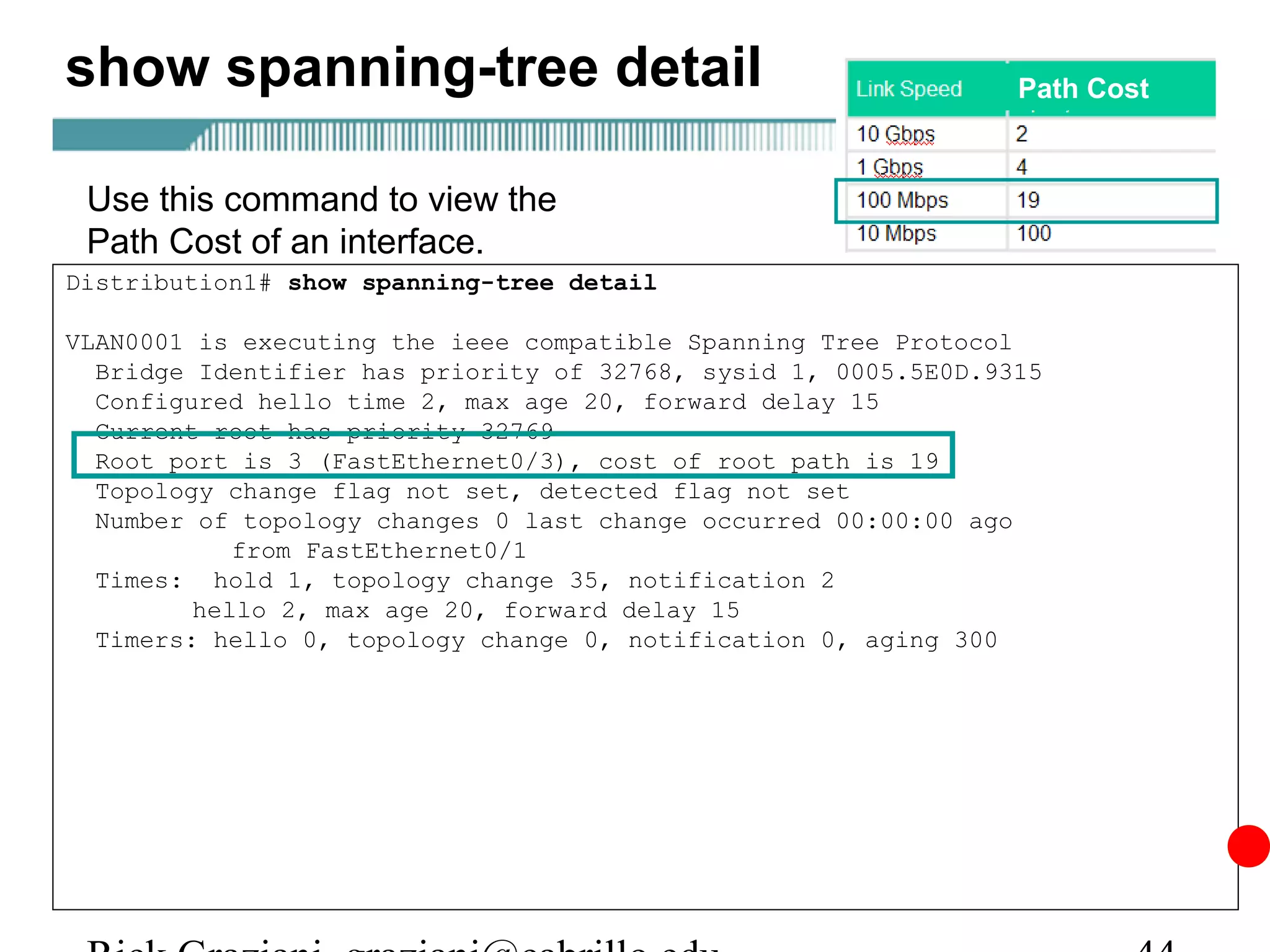 show spanning-tree detail                                       Path Cost



 Use this command to view the
 Path Cost of an interface.
Distribution1# show spanning-tree detail

VLAN0001 is executing the ieee compatible Spanning Tree Protocol
  Bridge Identifier has priority of 32768, sysid 1, 0005.5E0D.9315
  Configured hello time 2, max age 20, forward delay 15
  Current root has priority 32769
  Root port is 3 (FastEthernet0/3), cost of root path is 19
  Topology change flag not set, detected flag not set
  Number of topology changes 0 last change occurred 00:00:00 ago
            from FastEthernet0/1
  Times: hold 1, topology change 35, notification 2
         hello 2, max age 20, forward delay 15
  Timers: hello 0, topology change 0, notification 0, aging 300
 