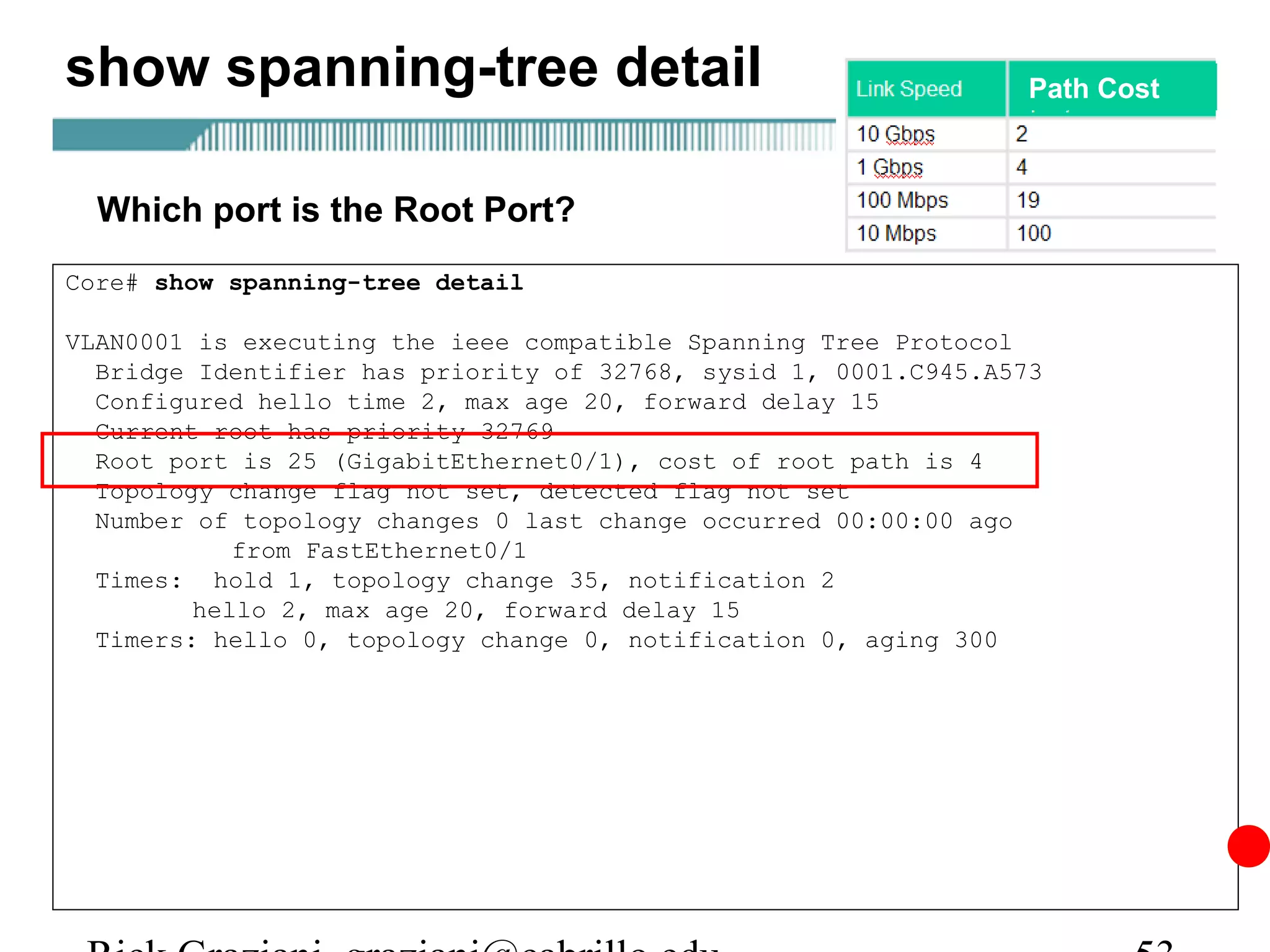 show spanning-tree detail                                        Path Cost



  Which port is the Root Port?
Core# show spanning-tree detail

VLAN0001 is executing the ieee compatible Spanning Tree Protocol
  Bridge Identifier has priority of 32768, sysid 1, 0001.C945.A573
  Configured hello time 2, max age 20, forward delay 15
  Current root has priority 32769
  Root port is 25 (GigabitEthernet0/1), cost of root path is 4
  Topology change flag not set, detected flag not set
  Number of topology changes 0 last change occurred 00:00:00 ago
            from FastEthernet0/1
  Times: hold 1, topology change 35, notification 2
         hello 2, max age 20, forward delay 15
  Timers: hello 0, topology change 0, notification 0, aging 300
 