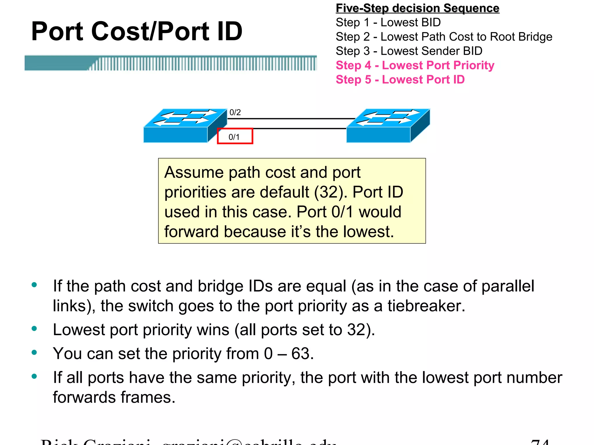 Five-Step decision Sequence
                                            Step 1 - Lowest BID
Port Cost/Port ID                           Step 2 - Lowest Path Cost to Root Bridge
                                            Step 3 - Lowest Sender BID
                                            Step 4 - Lowest Port Priority
                                            Step 5 - Lowest Port ID

                             0/2


                             0/1



                   Assume path cost and port
                   priorities are default (32). Port ID
                   used in this case. Port 0/1 would
                   forward because it’s the lowest.


• If the path cost and bridge IDs are equal (as in the case of parallel
    links), the switch goes to the port priority as a tiebreaker.
•   Lowest port priority wins (all ports set to 32).
•   You can set the priority from 0 – 63.
•   If all ports have the same priority, the port with the lowest port number
    forwards frames.
 